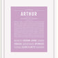 Frame Options | Lilac | White Frame, Matted