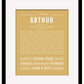 Frame Options | Matte Gold | Black Frame, Matted