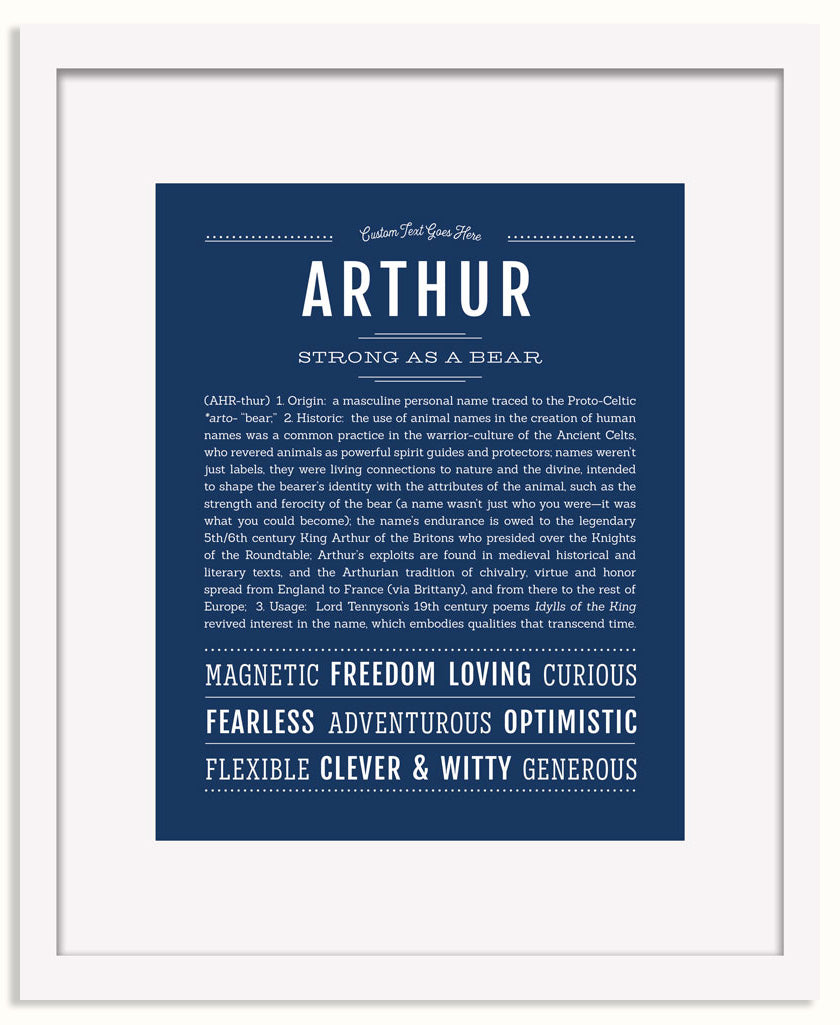 Frame Options | Midnight Blue | White Frame, Matted