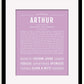 Frame Options | Lilac | Black Frame, Matted