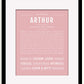 Frame Options | Dusty Rose | Black Frame, Matted