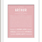 Frame Options | Dusty Rose | White Frame, Matted