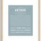 Arthur | Name Art Print