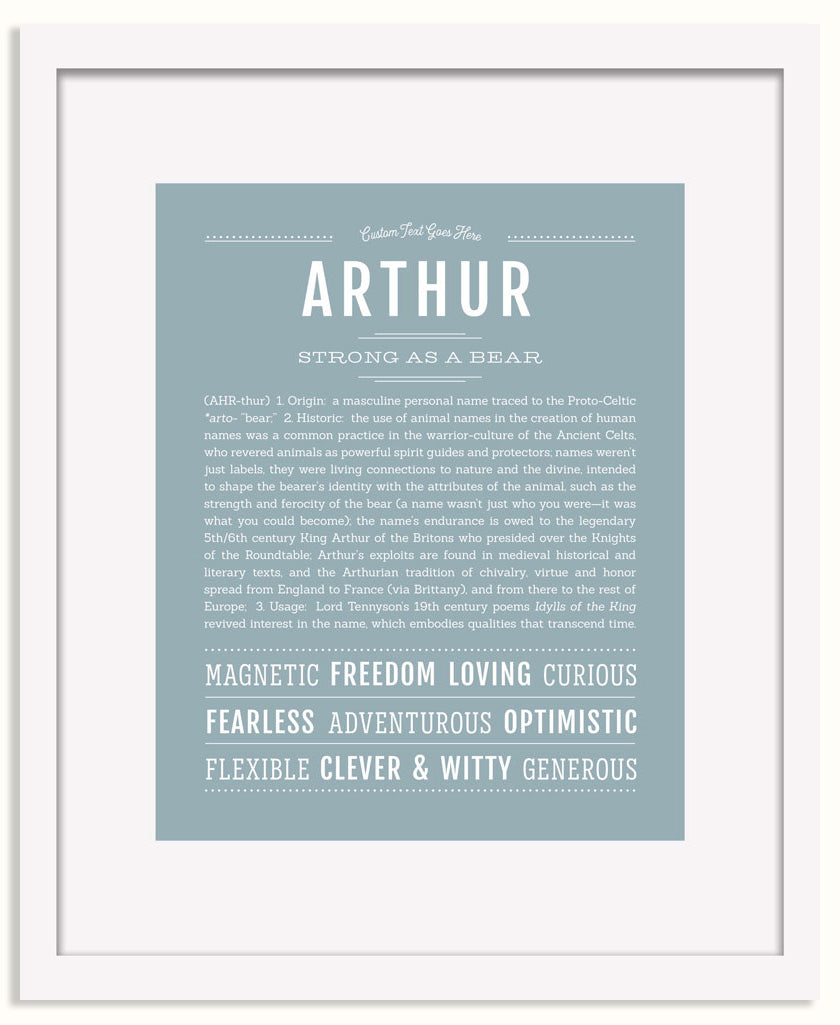 Frame Options | Powder Blue | White Frame, Matted