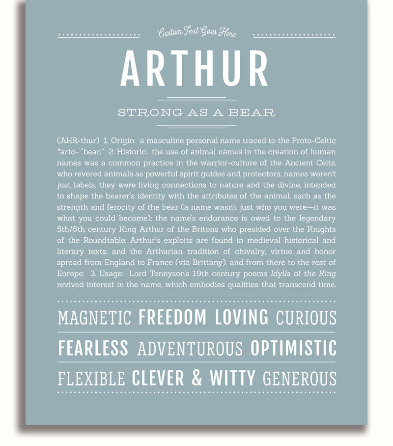 Frame Options | Powder Blue | No Frame