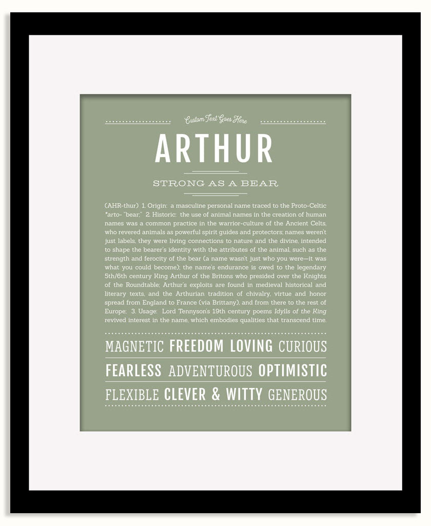 Frame Options | Sage | Black Frame, Matted