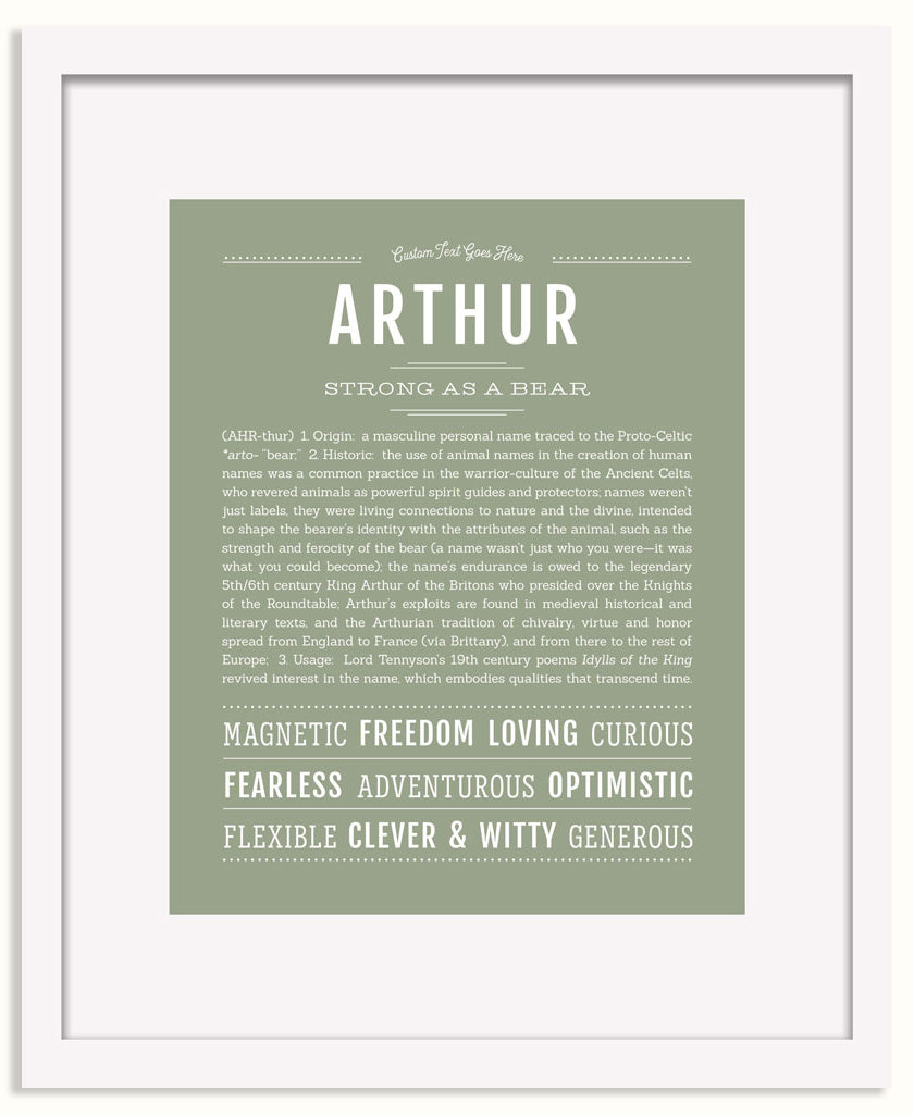 Frame Options | Sage | White Frame, Matted