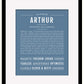 Frame Options | Steele Blue | Black Frame, Matted