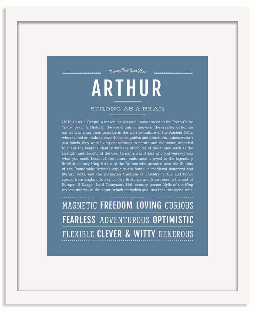 Frame Options | Steele Blue | White Frame, Matted