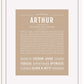 Frame Options | Tan | White Frame, Matted