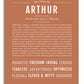 Frame Options | Terra Cotta | No Frame