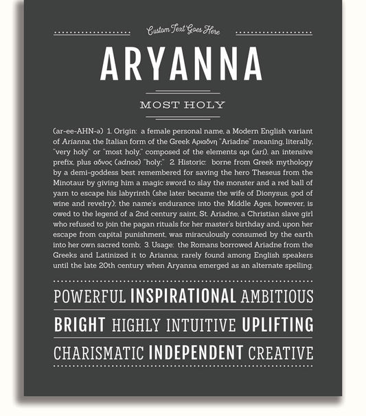Frame Options | Charcoal Gray | No Frame