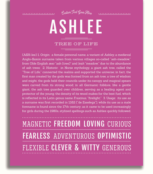 Frame Options | Dark Pink | No Frame