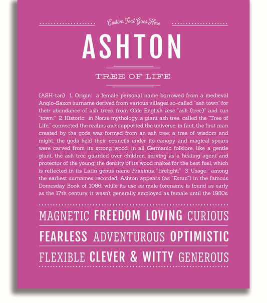Frame Options | Dark Pink | No Frame