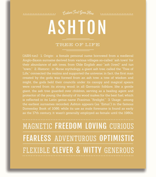 Frame Options | Matte Gold | No Frame