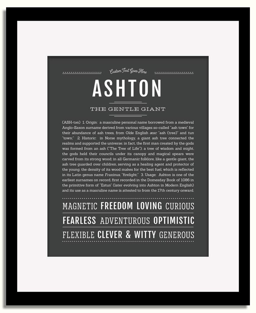 Frame Options | Charcoal Gray | Black Frame, Matted