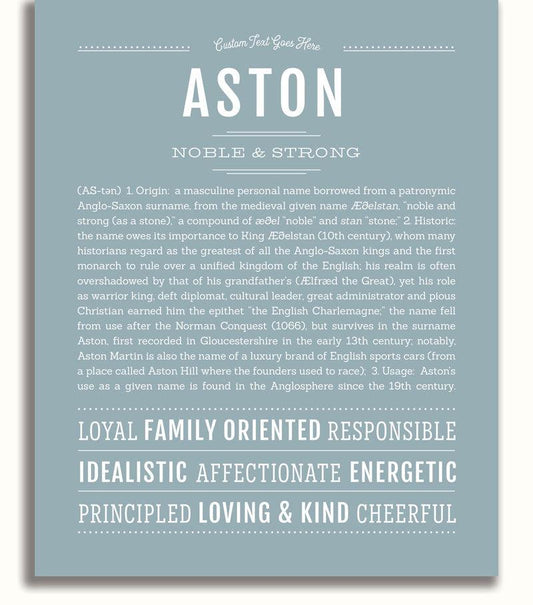 Frame Options | Powder Blue | No Frame