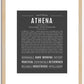 Athena | Name Art Print