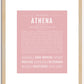 Athena | Name Art Print