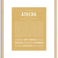 Athena | Name Art Print