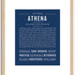 Athena | Name Art Print