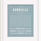 Aubriella | Name Art Print