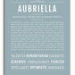 Frame Options | Powder Blue | White Frame, Matted