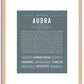 Audra | Name Art Print