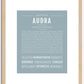 Audra | Name Art Print