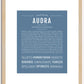 Audra | Name Art Print