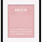 Frame Options | Dusty Rose | Black Frame, Matted