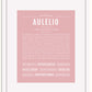 Frame Options | Dusty Rose | White Frame, Matted