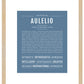 Frame Options | Steele Blue | Maple Frame, Matted