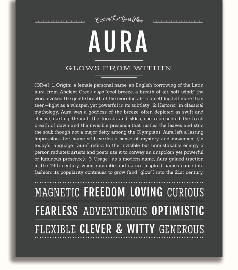 Frame Options | Charcoal Gray | White Frame, Matted