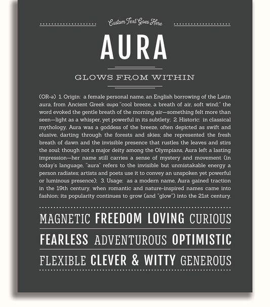Frame Options | Charcoal Gray | White Frame, Matted