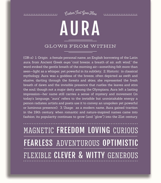 Frame Options | Deep Purple | White Frame, Matted