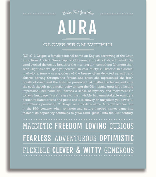 Frame Options | Powder Blue | White Frame, Matted