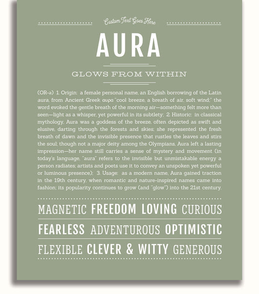 Frame Options | Sage | White Frame, Matted