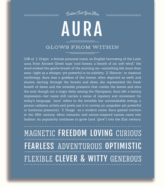 Frame Options | Steele Blue | White Frame, Matted