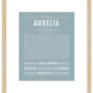 Aurelia | Name Art Print