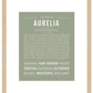 Aurelia | Name Art Print