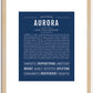 Aurora | Name Art Print