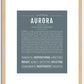 Aurora | Name Art Print