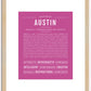 Austin | Name Art Print