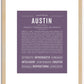 Austin | Name Art Print