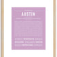 Austin | Name Art Print