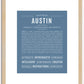 Austin | Name Art Print