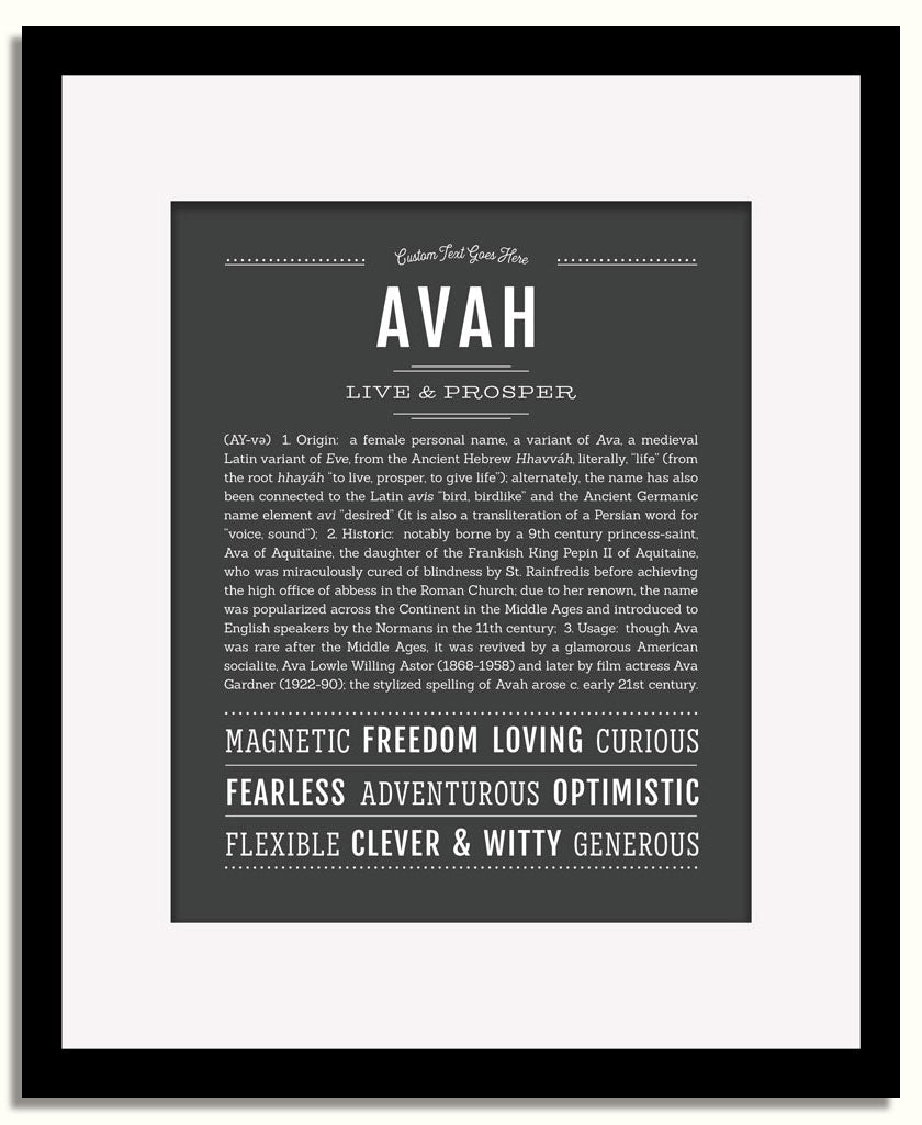 Frame Options | Charcoal Gray | Black Frame, Matted