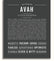 Avah Personalized Name Meaning Art Prints – Name Stories