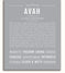 Avah Personalized Name Meaning Art Prints – Name Stories